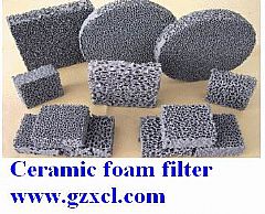 Ceramic Foam Filters,